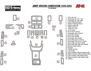 Jeep Grand Cherokee 1999-2002 Basic Set Interieur BD Dash Trim Kit - 1