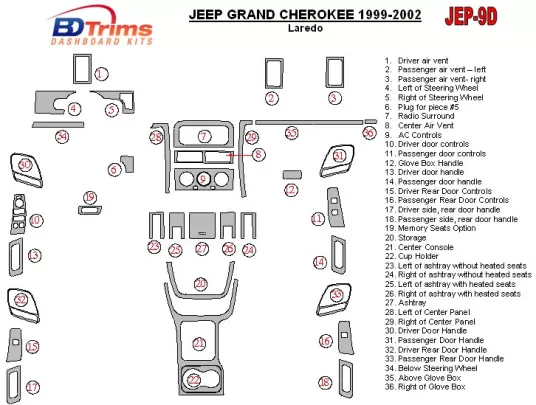 Jeep Grand Cherokee 1999-2002 Volledige set interieur BD Dash Trim Kit - 1