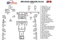 Jeep Grand Cherokee 1999-2002 Volledige set interieur BD Dash Trim Kit - 1