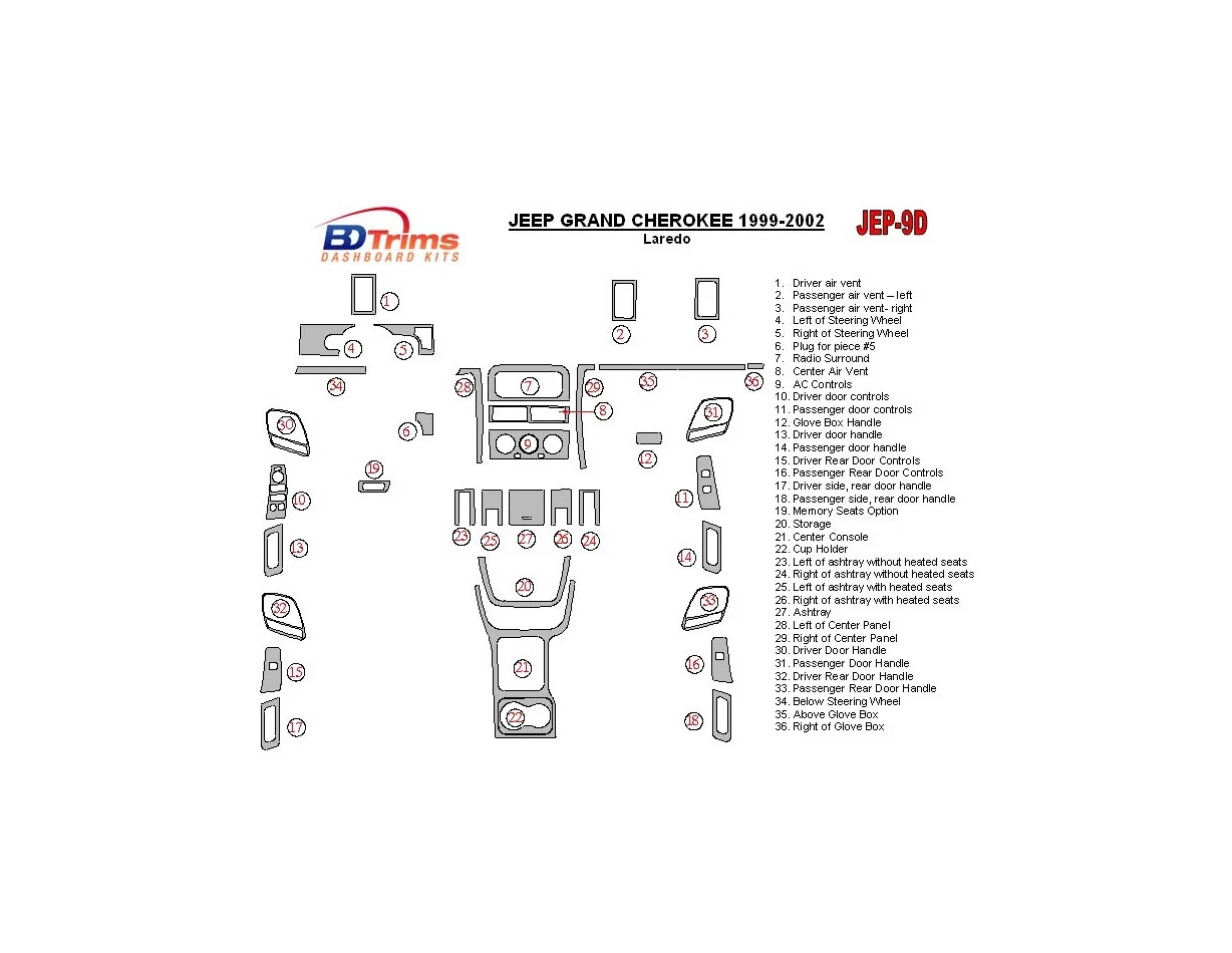 Jeep Grand Cherokee 1999-2002 Volledige set interieur BD Dash Trim Kit - 1