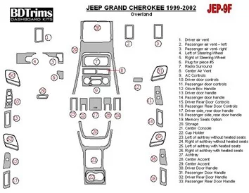 Jeep Grand Cherokee 1999-2002 Volledige set interieur BD Dash Trim Kit - 1