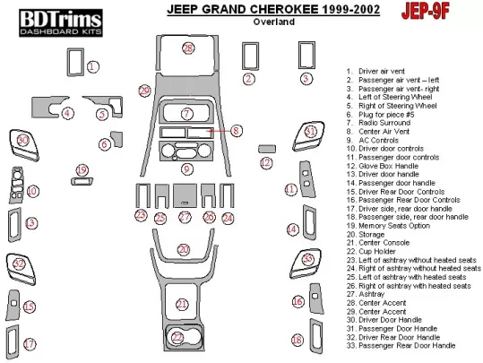 Jeep Grand Cherokee 1999-2002 Volledige set interieur BD Dash Trim Kit - 1