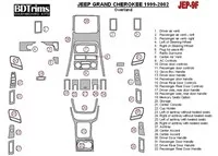 Jeep Grand Cherokee 1999-2002 Volledige set interieur BD Dash Trim Kit - 1
