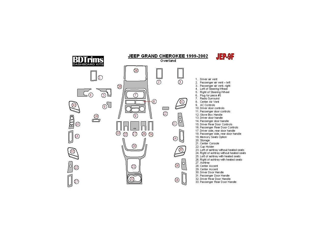 Jeep Grand Cherokee 1999-2002 Volledige set interieur BD Dash Trim Kit - 1