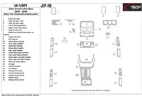 Jeep Grand Cherokee 2003-2004 Basic Set, Overland, Limited, Laredo Interieur BD Dash Trim Kit - 1 Jeep Grand Cherokee 2003-2004 Basic Set, Overland, Limited, Laredo Interieur BD Dash Trim Kit - 1