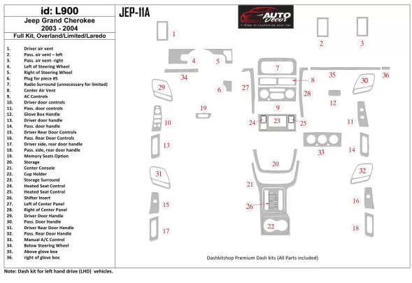 Jeep Grand Cherokee 2003-2004 Volledige set, Overland, Limited, Laredo Interieur BD Dash Trim Kit - 1