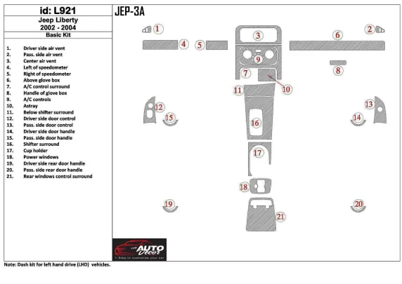 Jeep Liberty 2002-2004 Basic Set Interieur BD Dash Trim Kit - 1 Jeep Liberty 2002-2004 Basic Set Interieur BD Dash Trim Kit - 1