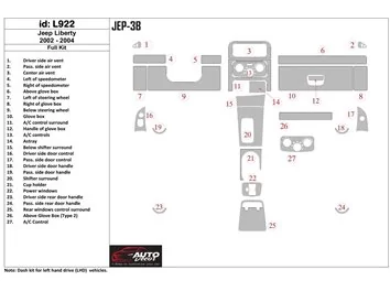 Jeep Liberty 2002-2004 Volledige set interieur BD Dash Trim Kit - 1
