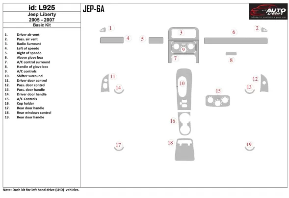 Jeep Liberty 2005-2007 Basic Set Interior BD Dash Trim Kit - 1 - Interior Dash Trim Kit Jeep Liberty 2005-2007 Basic Set Interior BD Dash Trim Kit - 1 - Interior Dash Trim Kit