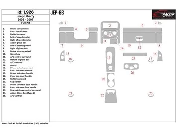 Jeep Liberty 2005-2007 Volledige set interieur BD Dash Trim Kit - 1