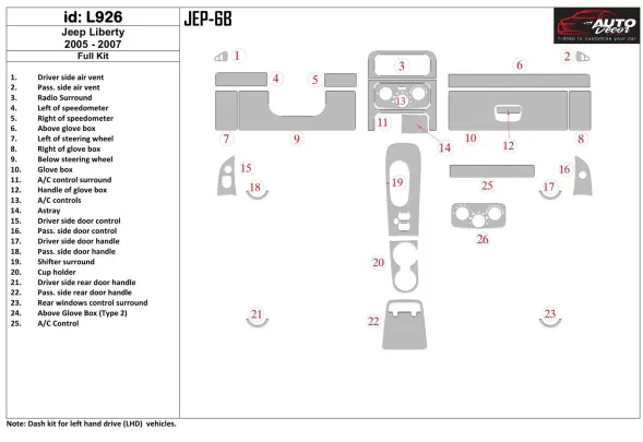 Jeep Liberty 2005-2007 Ensemble complet de garnitures de tableau de bord intérieur BD - 1