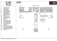 Jeep Liberty 2005-2007 Volledige set interieur BD Dash Trim Kit - 1