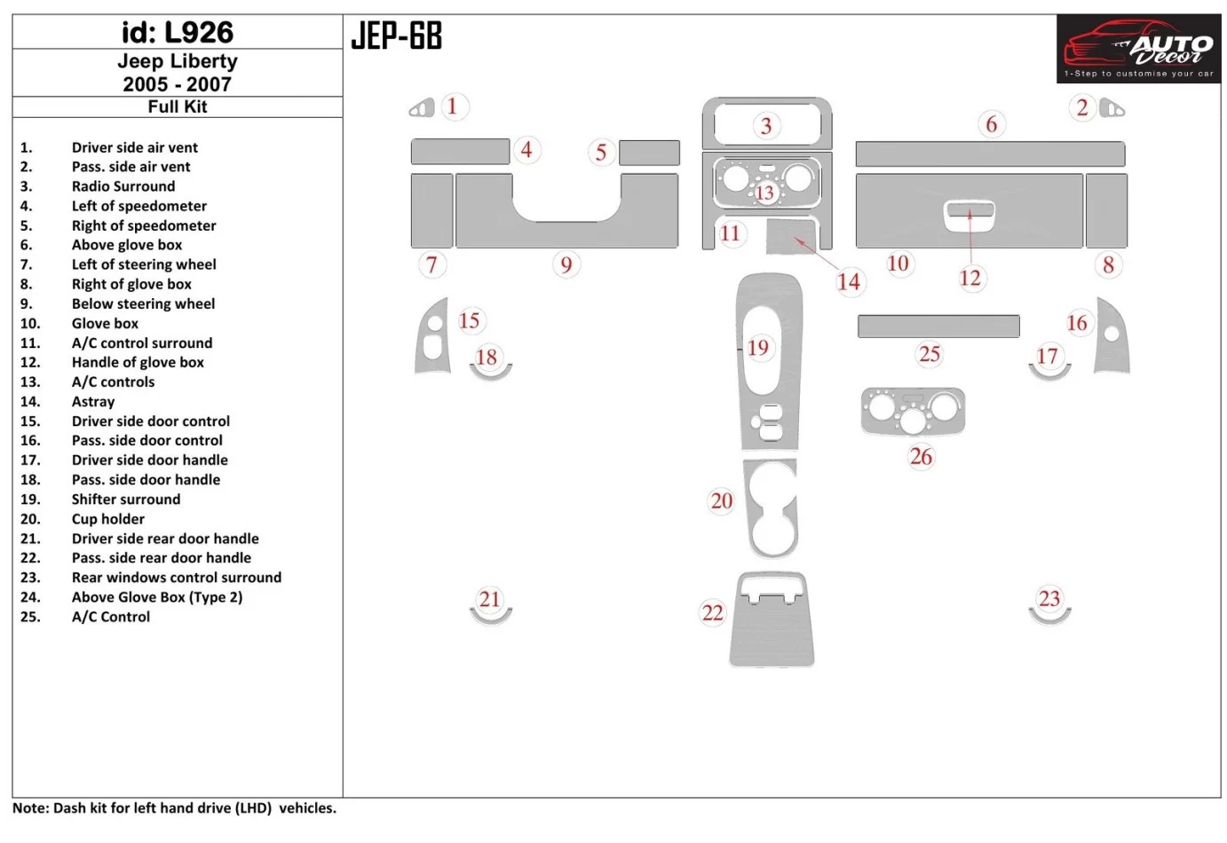 Jeep Liberty 2005-2007 Ensemble complet de garnitures de tableau de bord intérieur BD - 1
