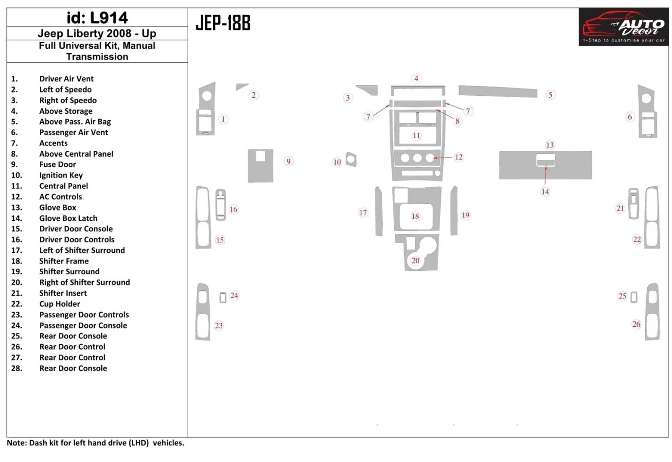 Jeep Liberty 2008-UP Volledige universele set, handgeschakelde versnellingsbak Interieur BD Dash Trim Kit - 1