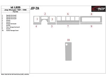 Jeep Wrangler 1987-1996 Ensemble complet de garnitures de tableau de bord intérieur BD - 1
