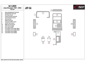 Jeep Wrangler 1997-2002 Ensemble complet de garnitures de tableau de bord intérieur BD - 1