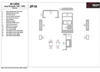 Jeep Wrangler 1997-2002 Ensemble complet de garnitures de tableau de bord intérieur BD - 1