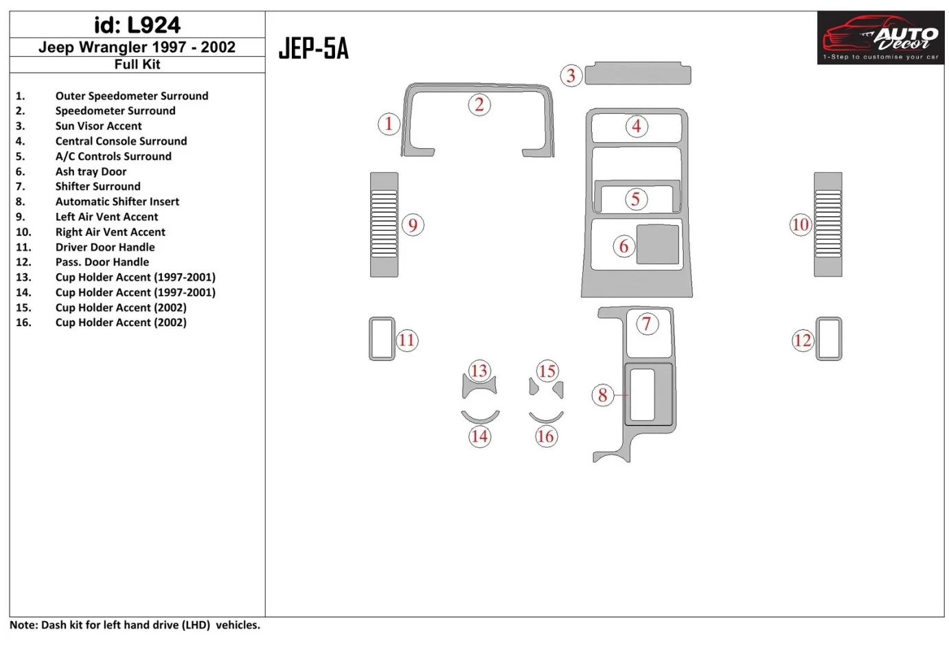 Jeep Wrangler 1997-2002 Ensemble complet de garnitures de tableau de bord intérieur BD - 1