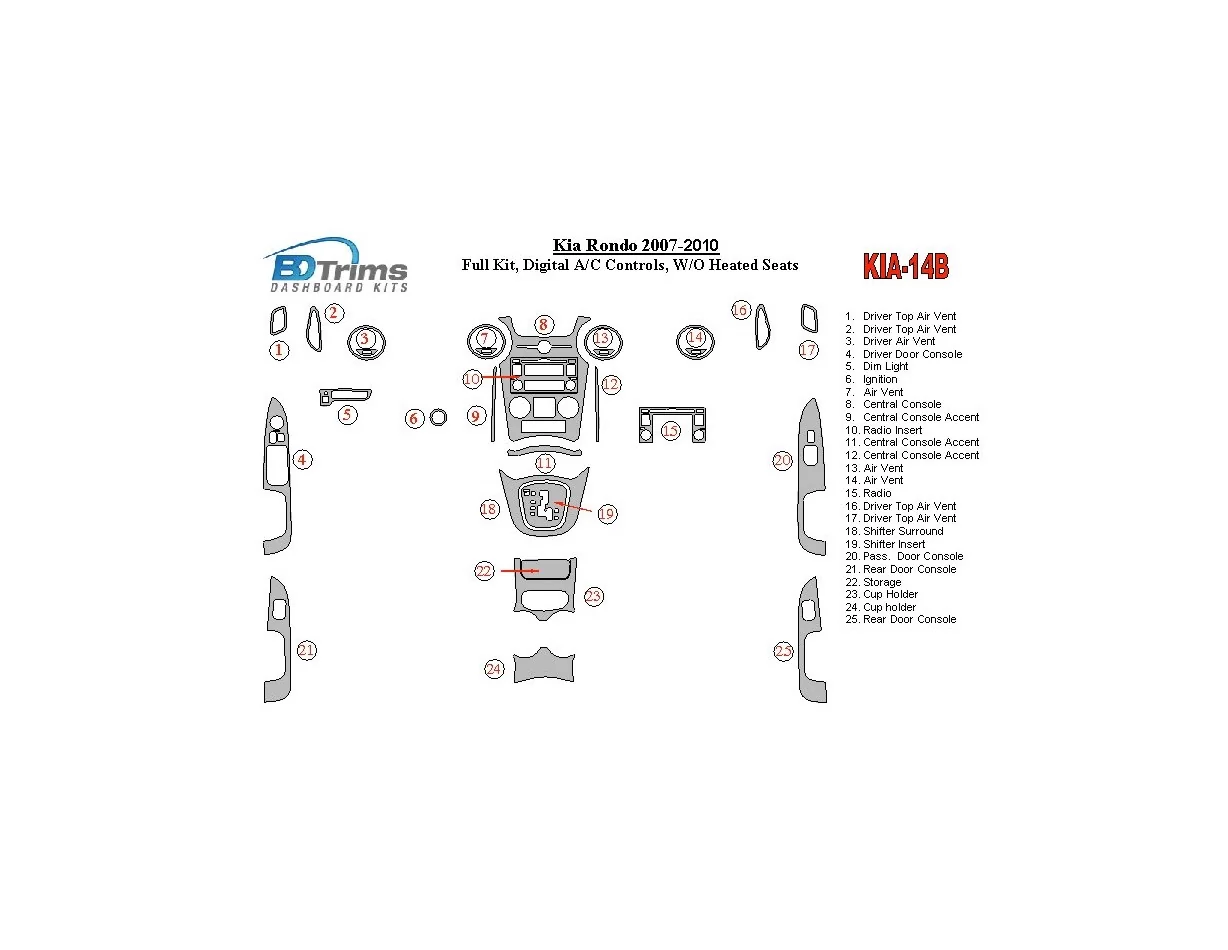 Kia Carens/Rondo 2007-UP Ensemble complet, commandes de climatisation automatiques, sans sièges chauffants intérieur BD Kit de g