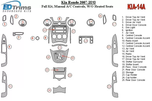 Kia Carens/Rondo 2007-UP Volledige set, handgeschakelde versnellingsbak A/C-bediening, zonder stoelverwarming Interieur BD-dashb Kia Carens/Rondo 2007-UP Volledige set, handgeschakelde versnellingsbak A/C-bediening, zonder stoelverwarming Interieur BD-dashb