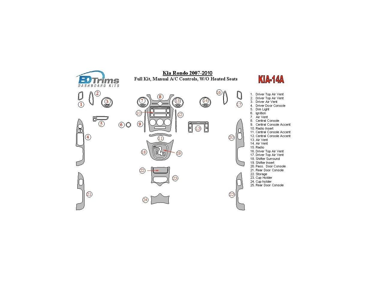 Kia Carens/Rondo 2007-UP Volledige set, handgeschakelde versnellingsbak A/C-bediening, zonder stoelverwarming Interieur BD-dashb