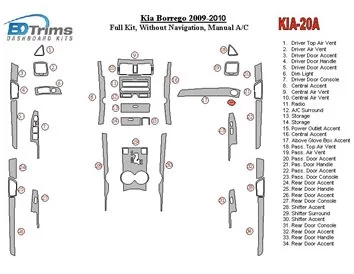 KIA Mohave 2008-UP Volledige set, zonder NAVI Interieur BD Dash Trim Kit - 1