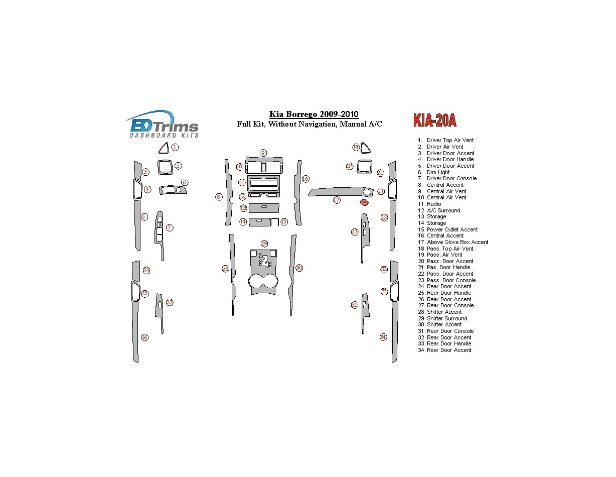 KIA Mohave 2008-UP Ensemble complet, sans kit de garniture de tableau de bord intérieur NAVI BD - 1