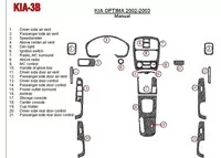 Kia Optima 2002-2003 Kit de garnitures de tableau de bord BD pour boîte de vitesses manuelle - 2 Kia Optima 2002-2003 Kit de garnitures de tableau de bord BD pour boîte de vitesses manuelle - 2