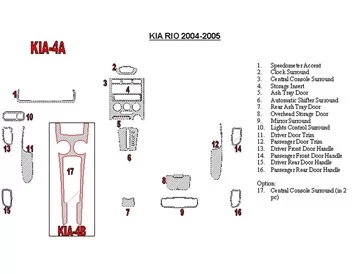 Kia Rio 2004-2005 Volledige set interieur BD dashboardafwerkingsset - 1