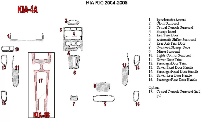 Kia Rio 2004-2005 Volledige set interieur BD dashboardafwerkingsset - 1