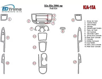 Kia Rio 2006-UP Volledige set interieur BD dashboardafwerkingsset - 1