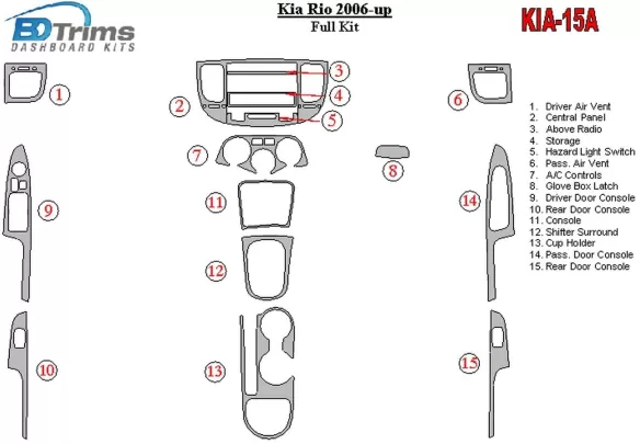 Kia Rio 2006-UP Volledige set interieur BD dashboardafwerkingsset - 1 Kia Rio 2006-UP Volledige set interieur BD dashboardafwerkingsset - 1