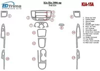 Kia Rio 2006-UP Volledige set interieur BD dashboardafwerkingsset - 1 Kia Rio 2006-UP Volledige set interieur BD dashboardafwerkingsset - 1