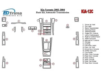 KIA Sorento 2003-2004 Ensemble de base, kit de garniture de tableau de bord BD intérieur à vitesse automatique - 1