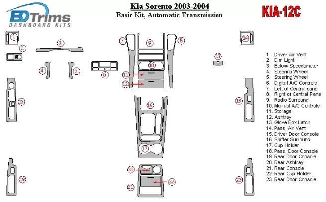 KIA Sorento 2003-2004 Ensemble de base, kit de garniture de tableau de bord BD intérieur à vitesse automatique - 1 KIA Sorento 2003-2004 Ensemble de base, kit de garniture de tableau de bord BD intérieur à vitesse automatique - 1