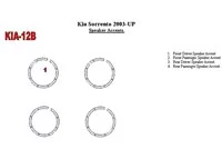 KIA Sorento 2003-UP Speaker Accents Interior BD Dash Trim Kit - 1 - Interior Dash Trim Kit KIA Sorento 2003-UP Speaker Accents Interior BD Dash Trim Kit - 1 - Interior Dash Trim Kit