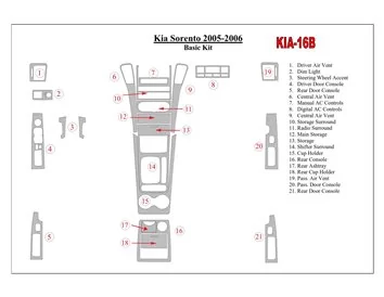 KIA Sorento 2005-2006 Kit de garniture de tableau de bord intérieur BD de base - 1