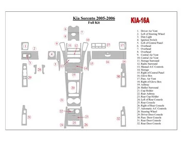 Kia Sorento 2005-2006 Ensemble complet de garnitures de tableau de bord intérieur BD - 1