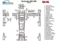 Kia Sorento 2005-2006 Full Set Interior BD Dash Trim Kit - 2 - Interior Dash Trim Kit