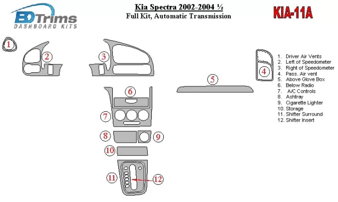 Kia Spectra 2002-2004 Ensemble complet, kit de garniture de tableau de bord intérieur BD à engrenage automatique - 1 Kia Spectra 2002-2004 Ensemble complet, kit de garniture de tableau de bord intérieur BD à engrenage automatique - 1