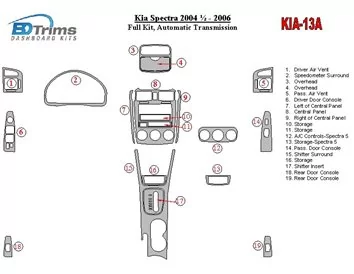 Kia Spectra 2004-2006 Ensemble complet, kit de garniture de tableau de bord intérieur BD à engrenage automatique - 1