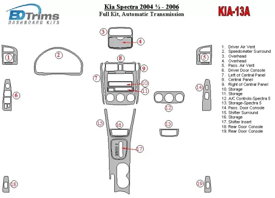 Kia Spectra 2004-2006 Ensemble complet, kit de garniture de tableau de bord intérieur BD à engrenage automatique - 1 Kia Spectra 2004-2006 Ensemble complet, kit de garniture de tableau de bord intérieur BD à engrenage automatique - 1