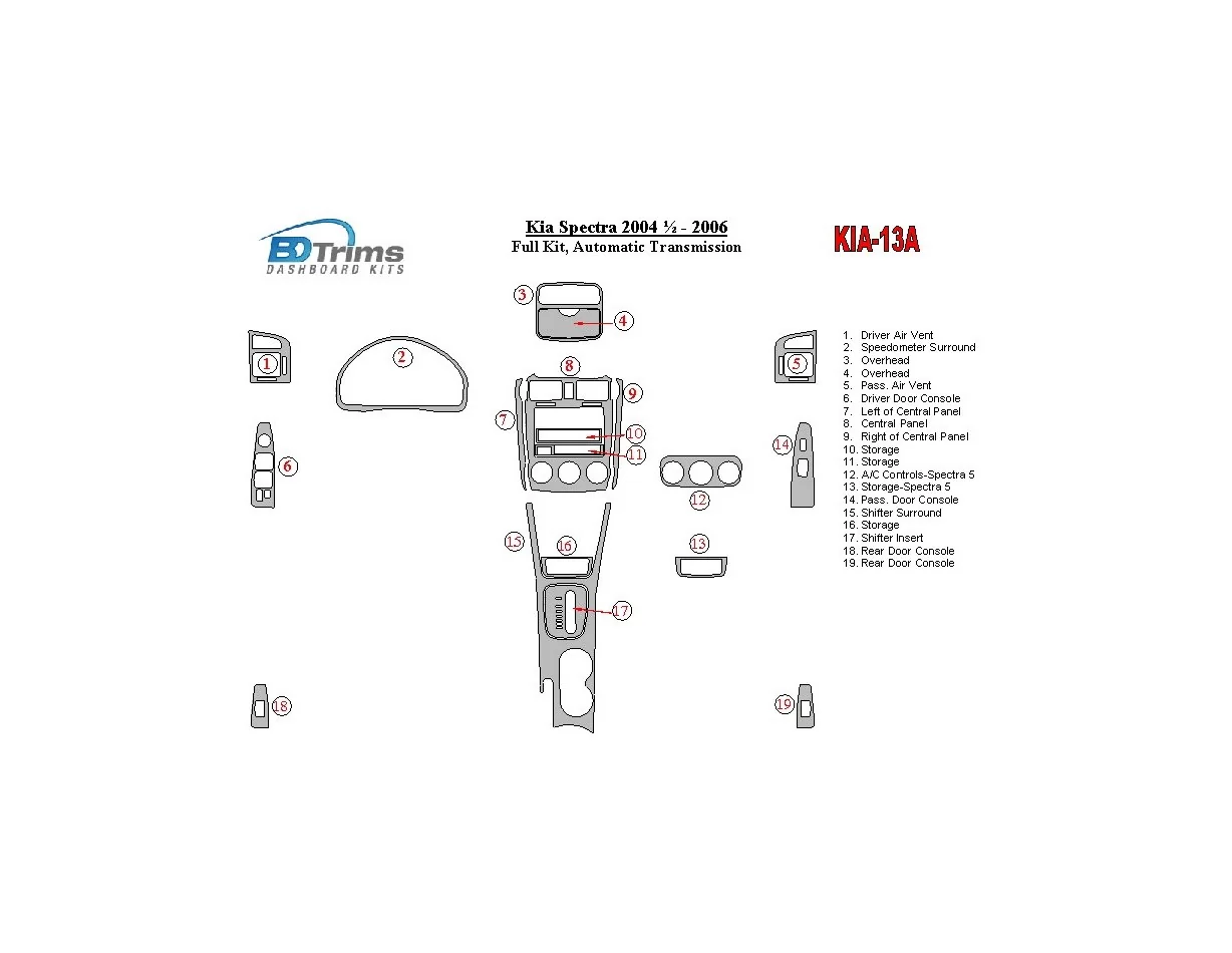 Kia Spectra 2004-2006 Ensemble complet, kit de garniture de tableau de bord intérieur BD à engrenage automatique - 1