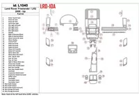 Land Rover Freelander 2 2008-UP Ensemble complet Intérieur BD Dash Trim Kit - 2 Land Rover Freelander 2 2008-UP Ensemble complet Intérieur BD Dash Trim Kit - 2