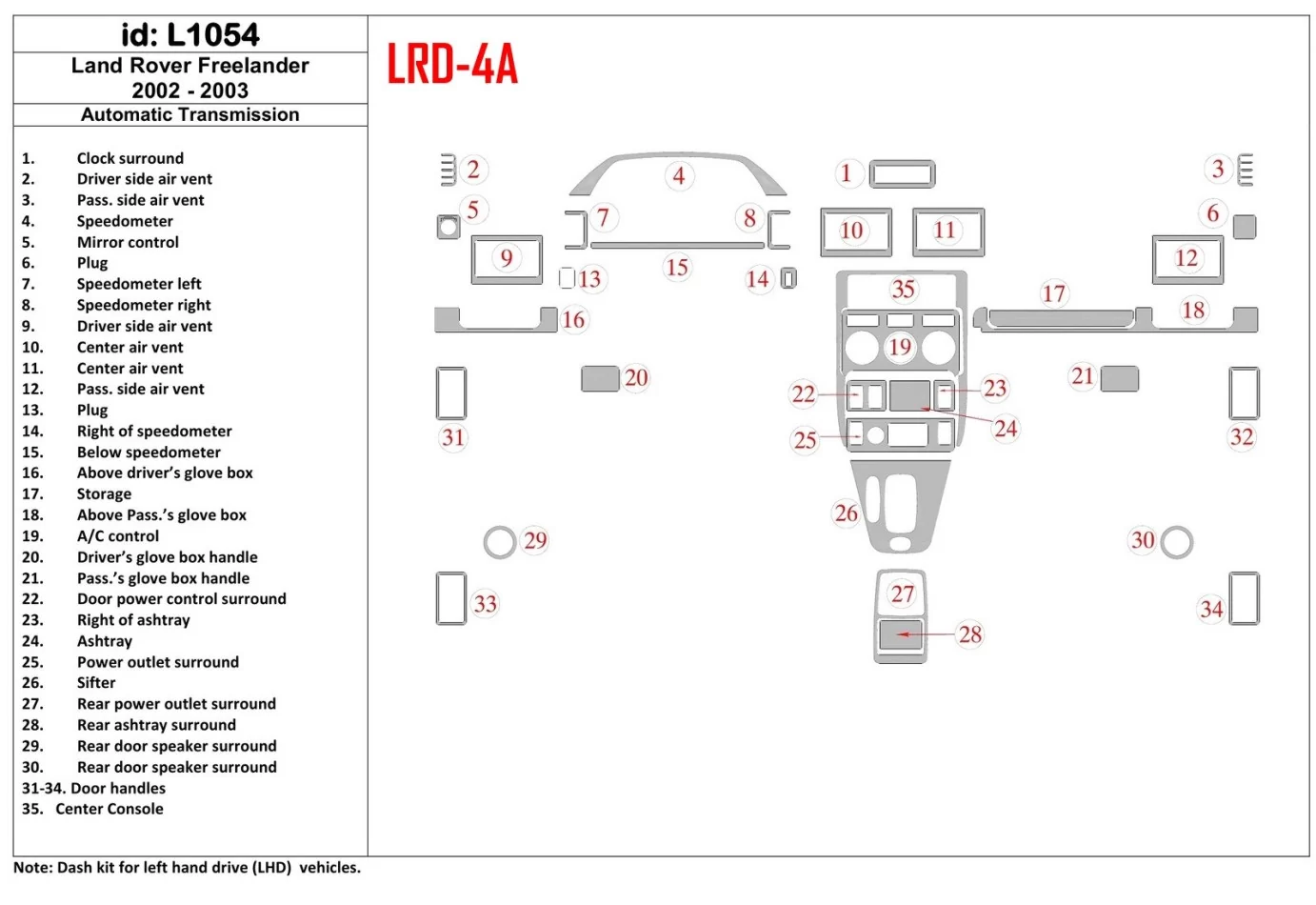 Land Rover Freelander 2002-2003 Ensemble complet, ensemble de 34 pièces Kit de garniture de tableau de bord intérieur BD - 1