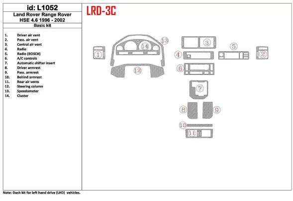Land Rover Range Rover 1996-2002 46 HSE 2001-2002 Ensemble complet, conformité OEM, ensemble de 14 pièces Kit de garniture de ta