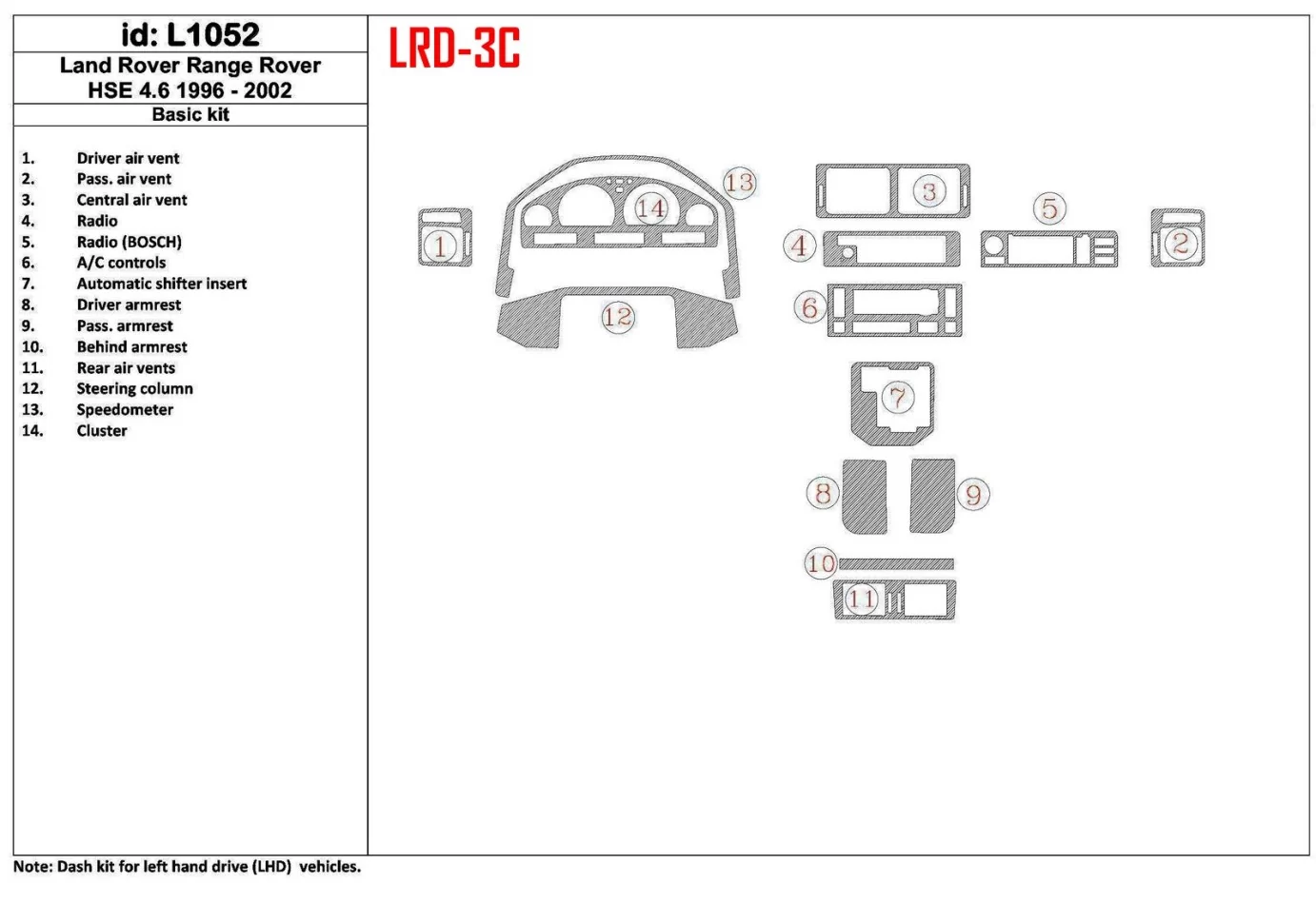 Land Rover Range Rover 1996-2002 46 HSE 2001-2002 Ensemble complet, conformité OEM, ensemble de 14 pièces Kit de garniture de ta