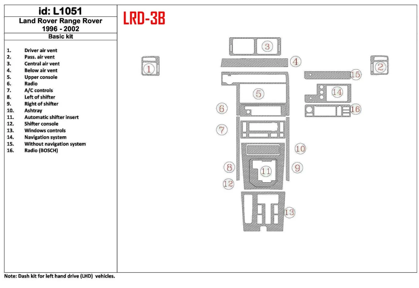 Ensemble de base Land Rover Range Rover 1996-2002, conformité OEM, kit de garniture de tableau de bord intérieur BD de 16 pièces