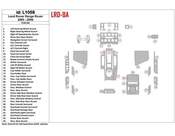 Land Rover Range Rover 2005-2006 Kit complet de garnitures de tableau de bord intérieur BD - 1