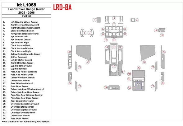 Land Rover Range Rover 2005-2006 Kit complet de garnitures de tableau de bord intérieur BD - 1